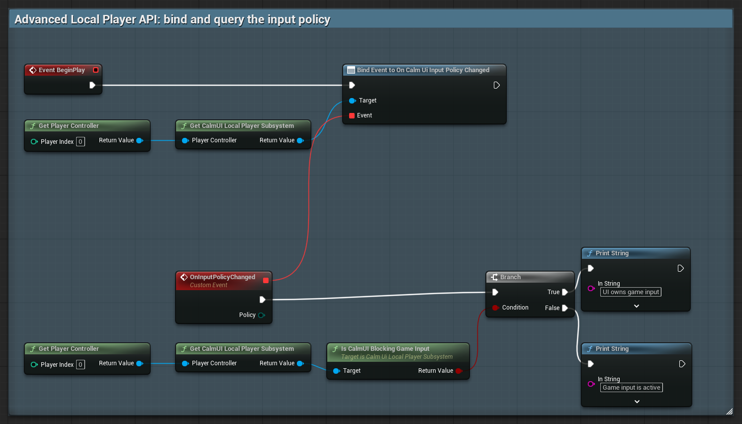 Get Player Controller feeding Get CalmUI Local Player Subsystem, whose Return Value is the Target of Bind Event to On CalmUI Input Policy Changed and of Is CalmUI Blocking Game Input