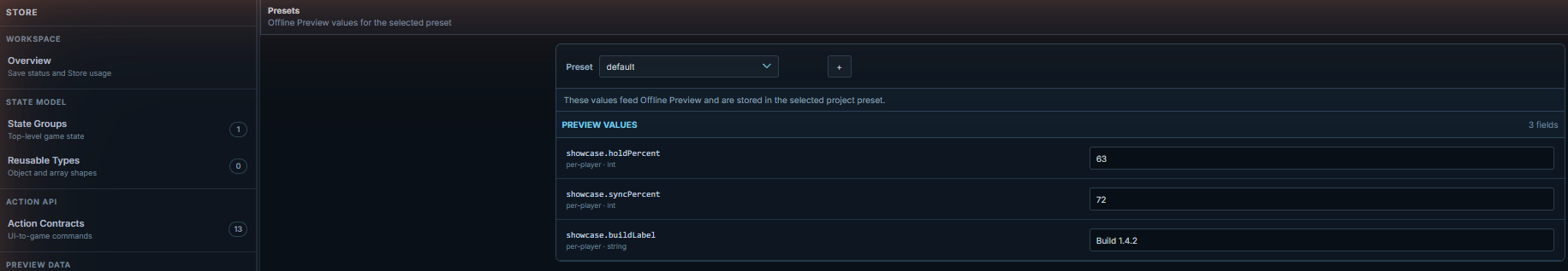Store panel, Presets page: preset default with three preview values showcase.holdPercent 63, showcase.syncPercent 72 and showcase.buildLabel Build 1.4.2